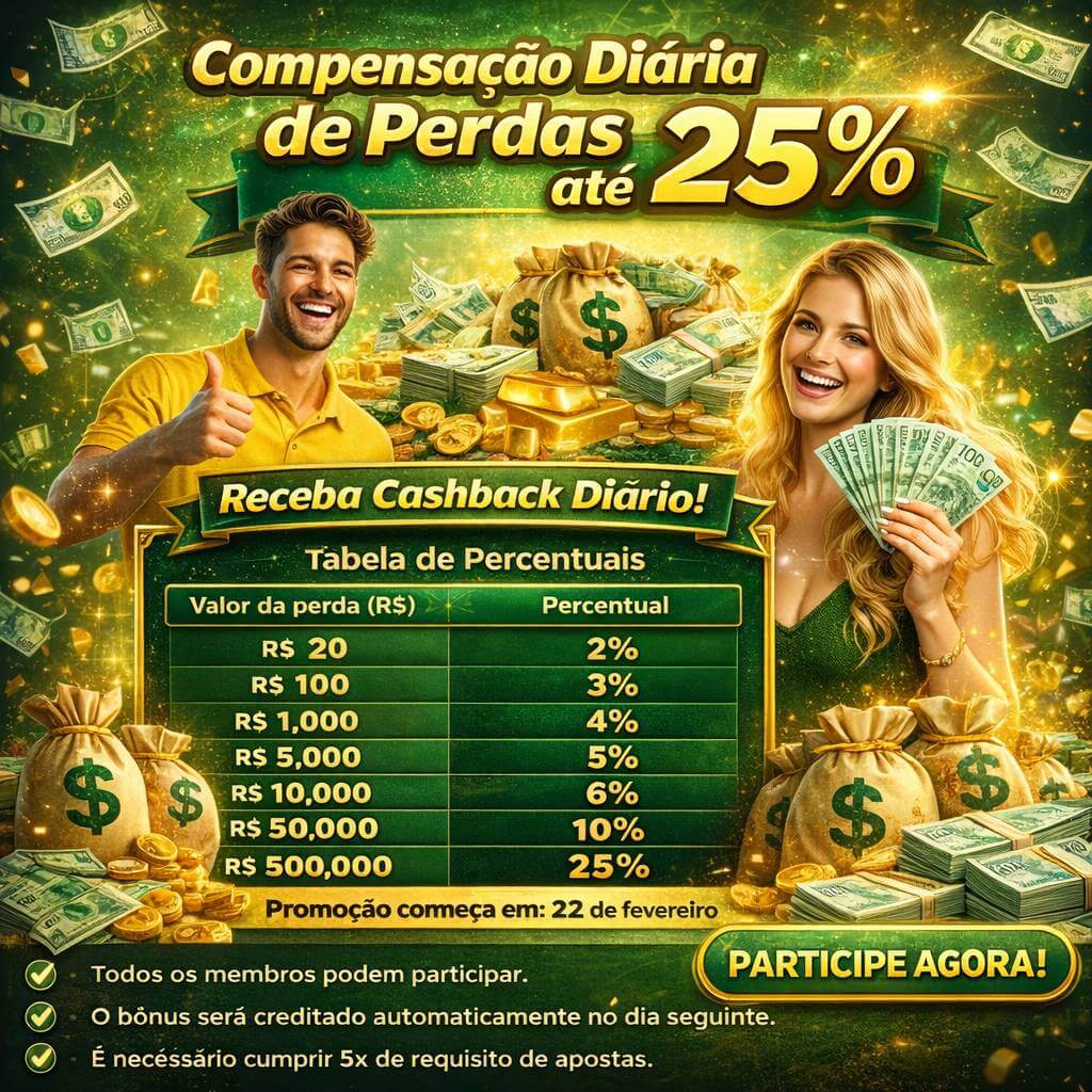 Bônus exclusivos membros VIP 7311bet